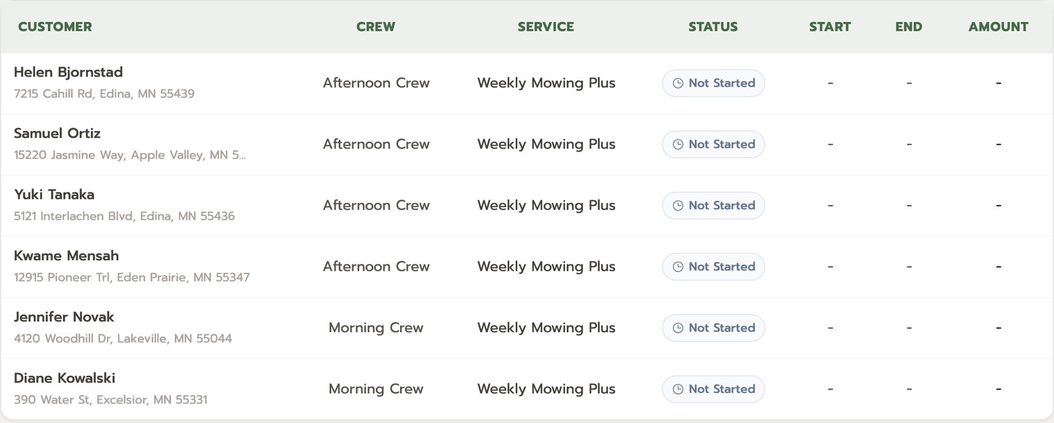 The office schedule, with the program's visits already listed against their crews