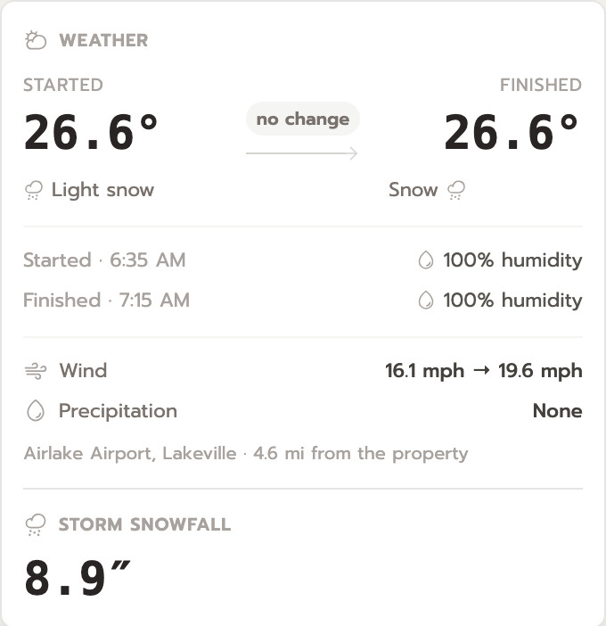 The Signals popover on a snow visit: the nearest station's weather and what fell over the storm